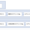 アジャイル開発の進め方