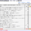 【委員会活動報告】令和5年度第1回利用者満足度調査結果のご報告