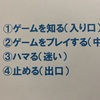 ★★★★「ゲーム脳」　ハマってしまう心境と弊害　ファミコン時代とスマホ時代