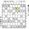 将棋局面｜升田幸三vs木村義雄1951-05-02名人戦4局｜その１　升田流筋違い角向飛車