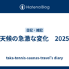 天候の急激な変化　2025