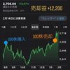 【高配当銘柄】あいちフィナンシャルグループ（7389）スイングトレード結果と配当利回り・直近の業績や決算内容を紹介