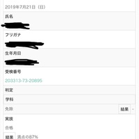 おすすめの国家資格 初学者におすすめ 知的財産管理技能検定 という国家資格について 迷走ブログ おすすめの国家資格 初学者におすすめ 知的財産管理技能検定 という国家資格について 迷走ブログ
