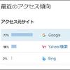 はてなブログのアクセス解析を調べる。