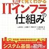 latch系の待機時間にはCPUでスピンしている時間は含まれない