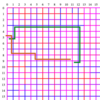 AtCoder Heuristic Contest 003 "Shortest Path Queries"