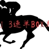 6/16(日）　中央競馬　全レース　36レース予想