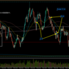 【トレード記録1712】20240308 GBPAUD