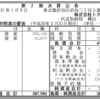 株式会社トクバイ 2018年3月期（第2期）決算公告