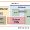 React+jQuery+RailsのSPAをサーバサイドレンダリングに移行した件（その3：設計変更編）