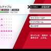 【ポケモン剣盾ダブル】トリックルーム（の常識）破壊ルチャブル　〜すばやさ1808を超えてトリックルーム中に先制シザークロス！〜