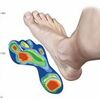 What Are The Warning Signs Of Heel Spur