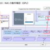 Nutanix Enterprise AI 2.6 をデプロイしてみる。Part-10：NAI の動作確認（GPU）