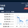 今日の日経平均　’23　06/07