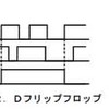 FPGAにてDフリップフロップ構成による一時キャッシュ