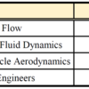 【KTH】４Period（2019/03/18 ～ 2019/06/04）