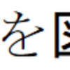 備忘録：TeXをms-wordに似せる2：参照図表番号のゴシック体