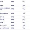 STU48の新曲「愛の重さ」が舞Qセンターなので見てみたが案外いいぞ