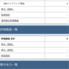 ソフトバンクは損切りし、保有株0となりました。