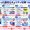 Daily記事まとめ（AIペンテストツールARTEXが悪用されていた、KEVでも間に合わない時代、MITRE ATT&CKにAI悪用とMFAバイパスが新掲載）