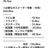 ガスの号数＆懸垂とディップスとスクワット