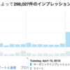 スーパーキモカネ大戦を振り返って