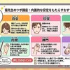 気の渋滞は体の不調を実感させます。そんなときにいい経穴刺激、してみましょうよ