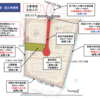 九大跡地の整備がいよいよ開始されます。