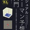 【メモ帳】ゼータ関数の零点計算