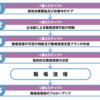 職場復帰支援の手引き