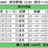 競馬の結果