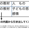 1356　第二の教材