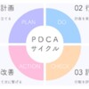 ❮指導方法/PDCAサイクル❯