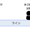 初めて工場で働いてみて、もっと物を大事にするようになった