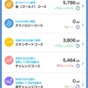 PayPayポイント99円運用10/12〜20