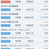 2024/01/04のトレード日記