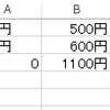 書式設定