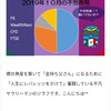 【運用実績】2019年10月の資産運用実績を公開