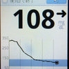 計測記録、390日目