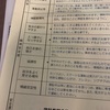 そうだ、二輪免許取ろう - 1段階（1） 初回2時間連続教習