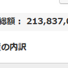 地球PF：2.14億円、前週比198万円減