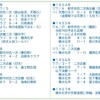 天理クラブ、前川蒲団、積水化学…51〜56年の奮闘。「奈良県社会人野球挑戦記」後編。