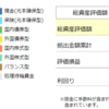 【iDeCo・企業型DC】確定拠出年金の運用状況公開（2022年1月9日時点）　※運用2年2ヶ月目