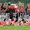 【マイラーズS 2020】過去10年データと予想