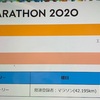 東京マラソンはまたもや・・  2勝10敗に