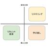 「リスキリングとリカレント教育、学び直しを整理する」90日目