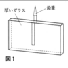 屈折光の作図