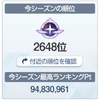 【ブルアカ】大決戦・ケセド　チナトロボーダーについて考察【Torment1凸クリアも可能ですが、難点あり】
