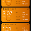 北海道マラソンに向けてマジ