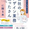 デザインの思考法から実際の制作におけるポイントまでを紹介した書籍